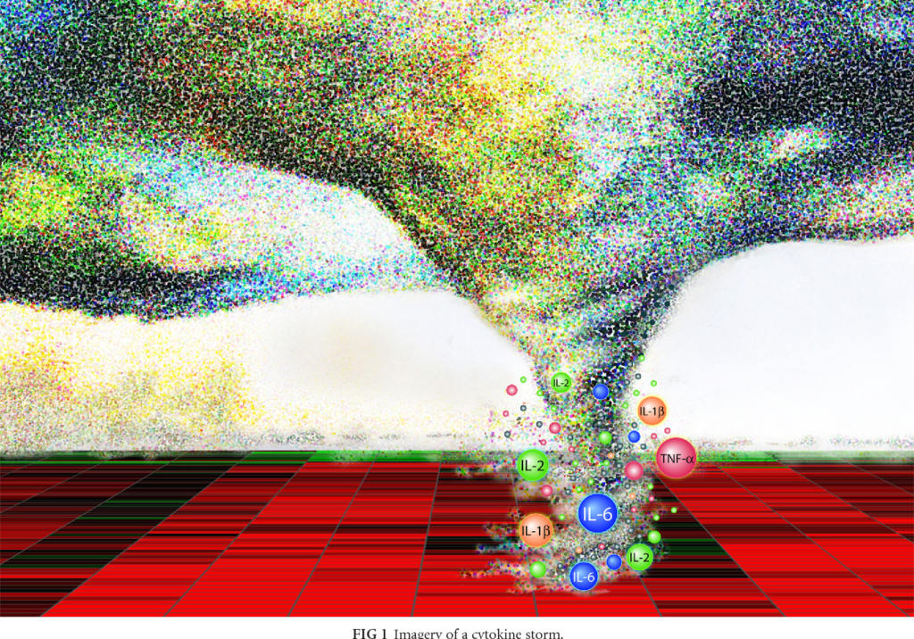 COVID-19: the cytokine storm syndrome - Proinsulin C-peptide for health